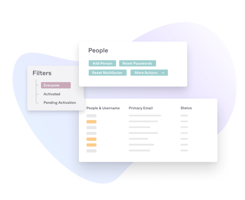 Lifecycle Management