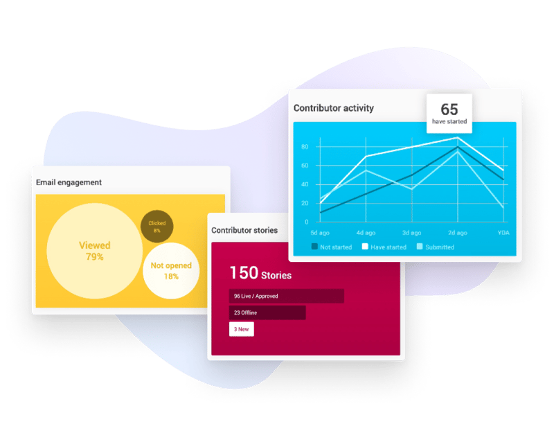 data analytics data analytics